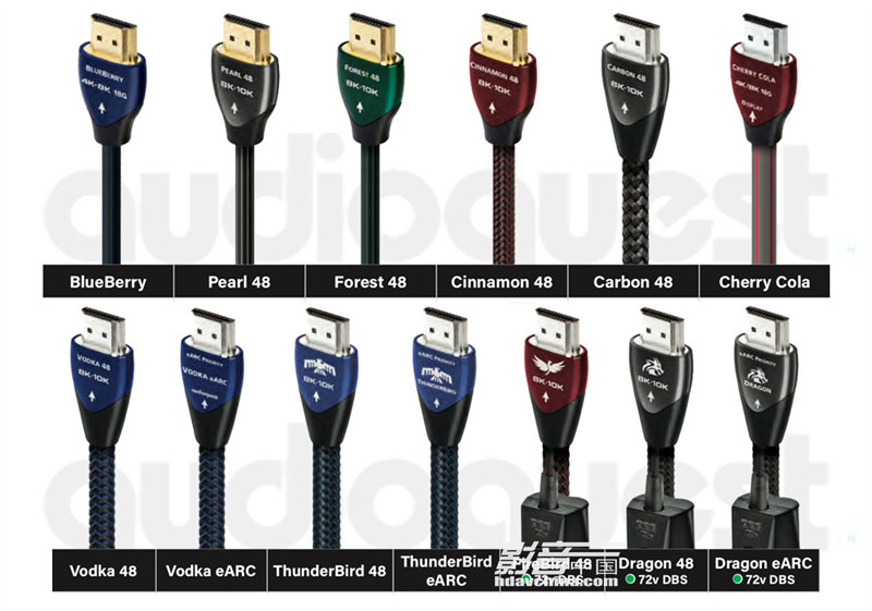 \ as_audioquest_hdmi_range_2021.jpg