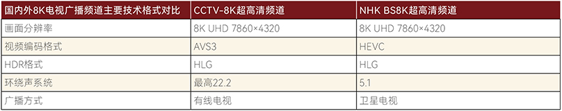 \ 表392.jpg