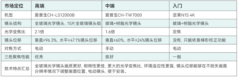 401��Ҫ�����ѧ��ͷ�ṹ�Ͳ���.PNG