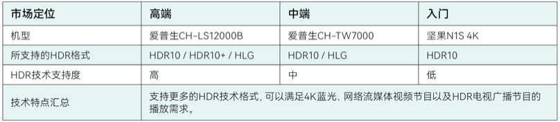 602�ر�ע��HDR������ʽ��֧�ֶ� .PNG