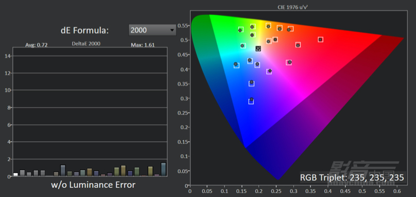408-1.��Ӱ COLORCHECKER ɫ����ǿ��.JPG