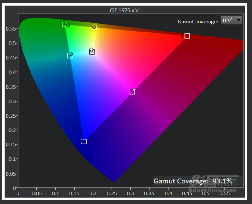 411-3.��Ƭ��SDR.JPG