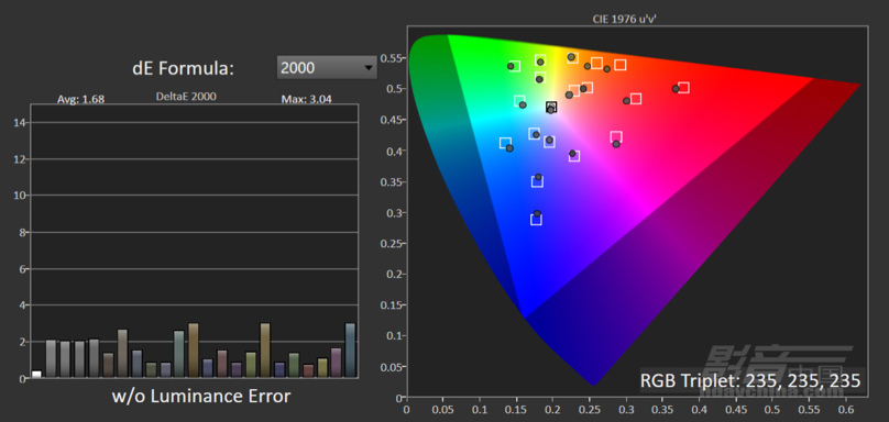 410.COLORCHECKER��-����ӰԺ.JPG
