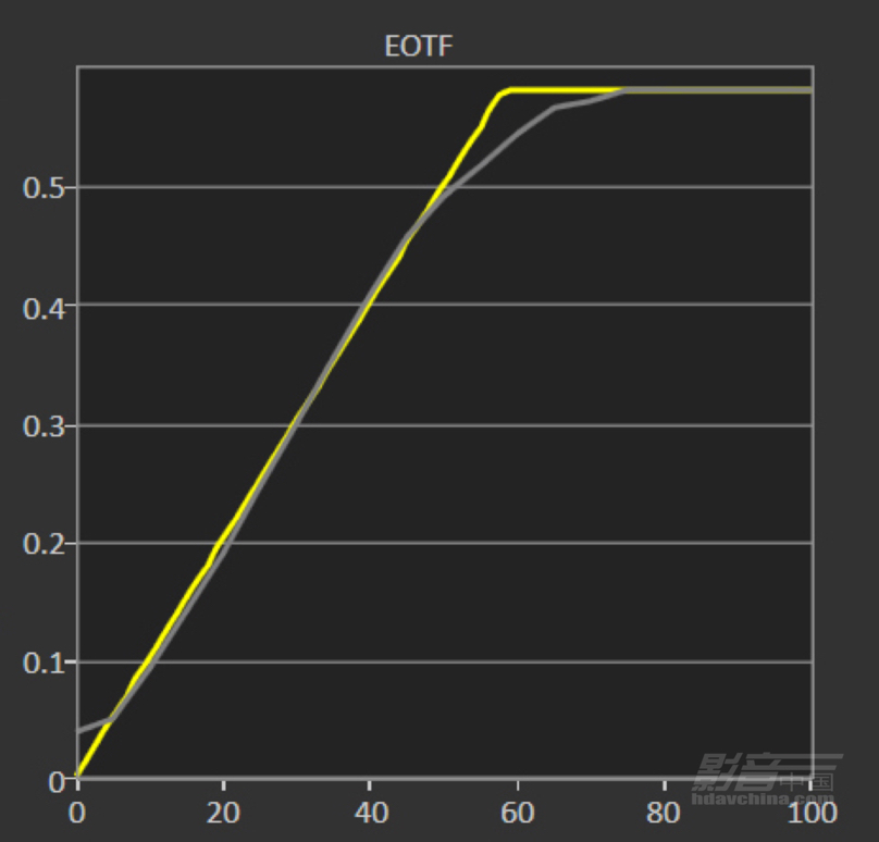 501-1.EOTF��1-����ӰԺ.JPG