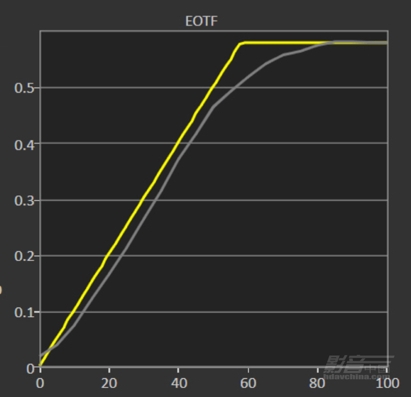 503.EOTF��3-����ӰԺ.JPG
