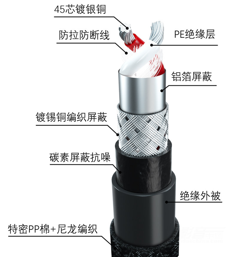 \ 212.XCS-XLR.JPG
