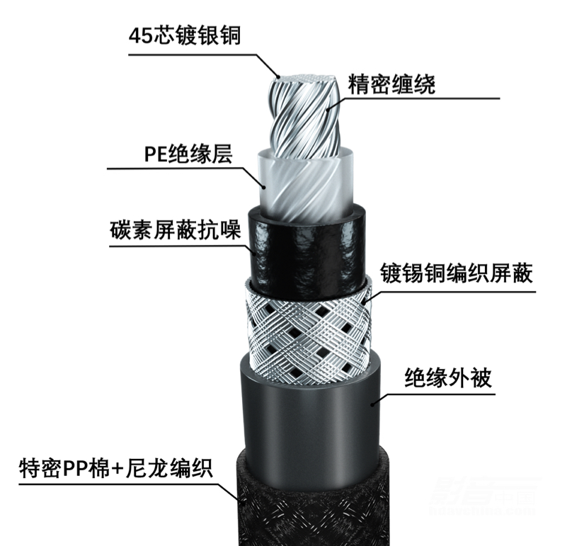 \ 214.XCS-RCA.JPG