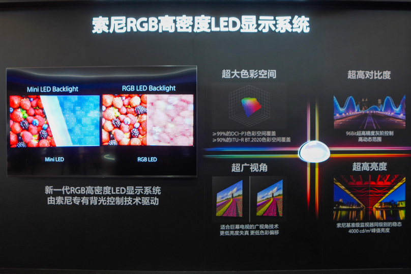 3-����RGB���ܶ�LED��ʾϵͳչʾ��.JPG