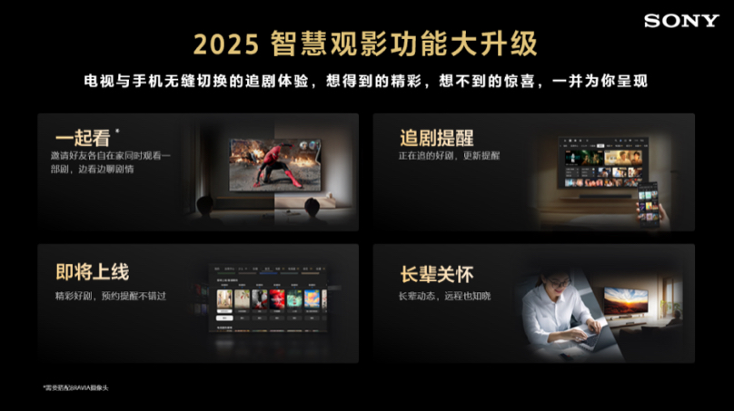 5-2025�ǻ۹�Ӱ���ܴ�����.JPG