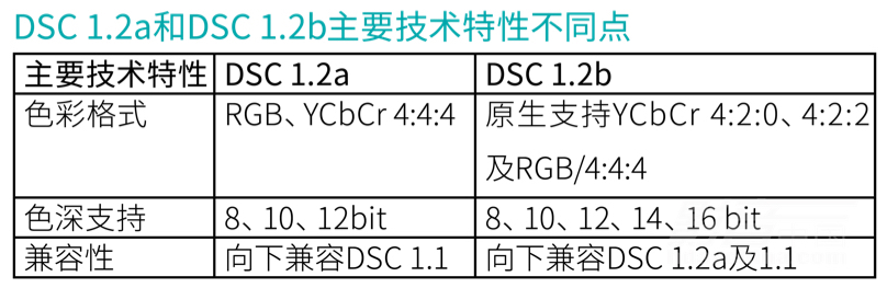 \ 表一.jpg