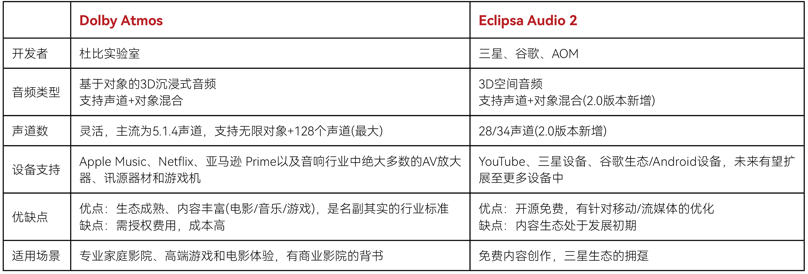 \ 表二.PNG